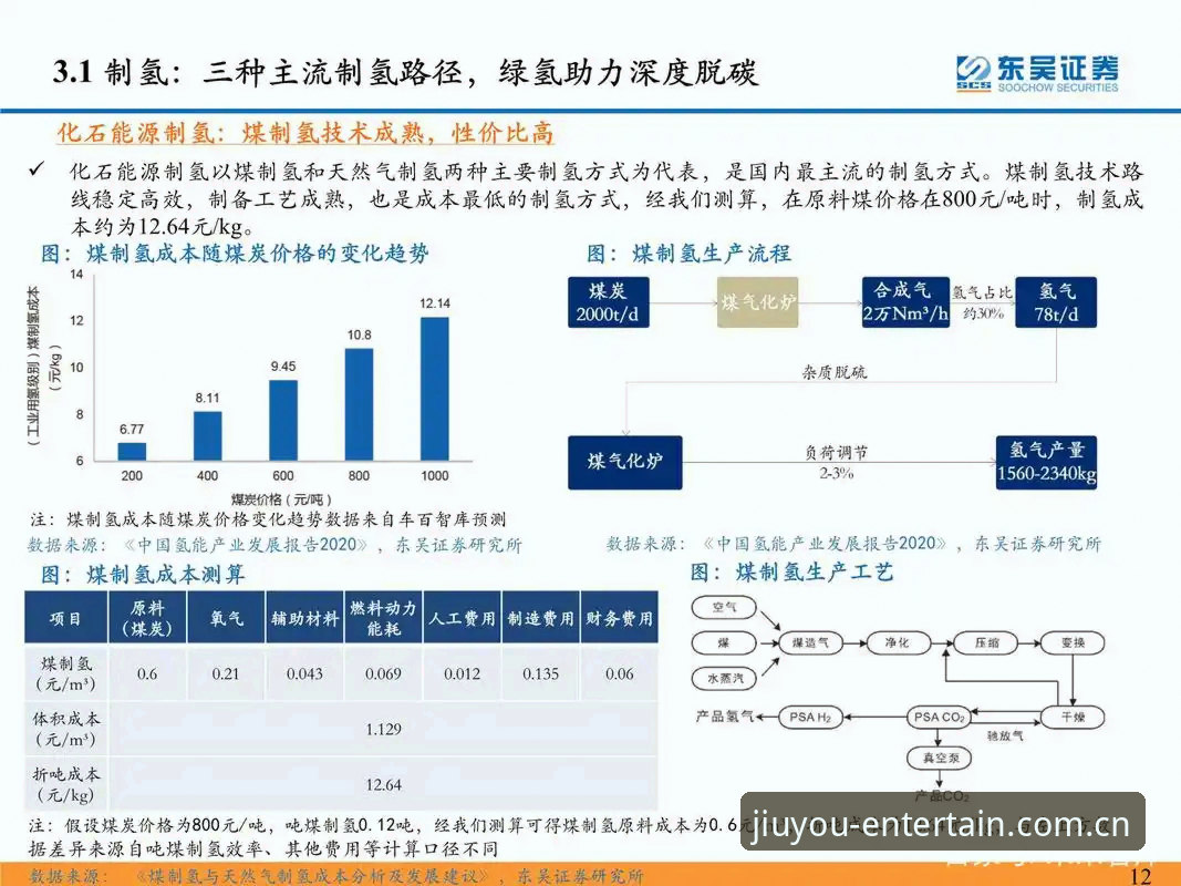 从行业分析的角度来看，移动游戏平台的用户体验与安全性一直是玩家关注的核心。近期，不少用户开始关注九游iOS版的性能与下载渠道。作为一名长期跟踪游戏平台技术的分析师，我结合了大量用户反馈与实测数据，为你梳理了一份关于九游iOS版的实用指南，帮助你在使用过程中避免常见误区，并最大化平台的娱乐价值。
